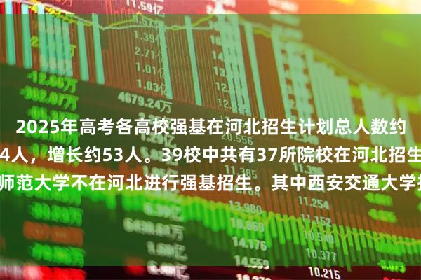 2025年高考各高校强基在河北招生计划总人数约为363人，较去年304人，增长约53人。39校中共有37所院校在河北招生，国防科大、华东师范大学不在河北进行强基招生。其中西安交通大学招生26人、清华招生21人、北大招生20人、浙江大学招生20人、山大、北航招生均为18人。